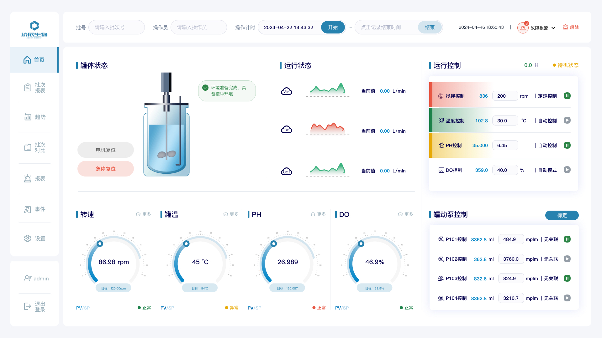 生物反应器在绿色生物制造中的关键作用与挑战